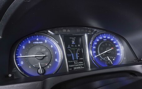 Toyota Camry, 2015 год, 1 970 000 рублей, 21 фотография