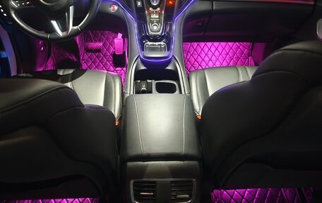 Acura RDX III, 2020 год, 3 650 000 рублей, 8 фотография