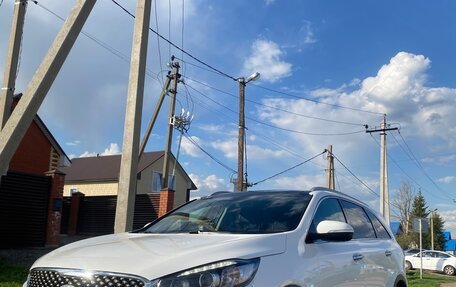 KIA Sorento III Prime рестайлинг, 2016 год, 2 450 000 рублей, 3 фотография