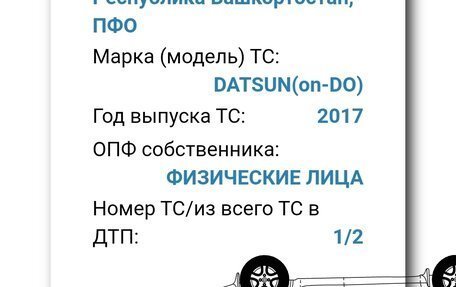 Datsun on-DO I рестайлинг, 2017 год, 475 000 рублей, 22 фотография