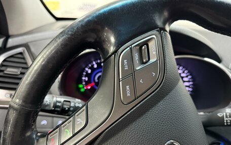 Hyundai Santa Fe III рестайлинг, 2013 год, 1 988 000 рублей, 15 фотография