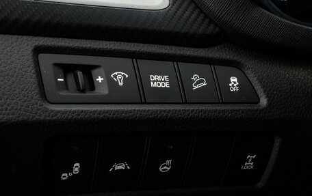 Hyundai Santa Fe III рестайлинг, 2017 год, 2 249 000 рублей, 21 фотография