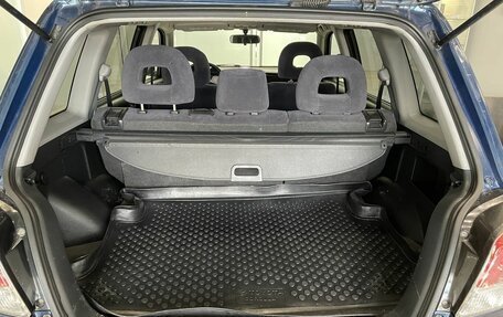 Mitsubishi Outlander III рестайлинг 3, 2003 год, 650 000 рублей, 13 фотография