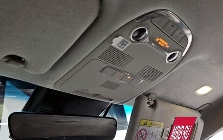 Hyundai Grandeur, 2021 год, 2 850 080 рублей, 14 фотография