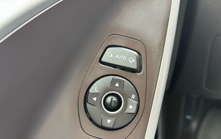 Hyundai Santa Fe III рестайлинг, 2014 год, 1 995 000 рублей, 21 фотография