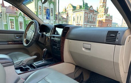 KIA Sorento IV, 2002 год, 590 000 рублей, 14 фотография
