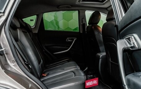 FAW Besturn X80 I рестайлинг, 2019 год, 1 350 000 рублей, 13 фотография