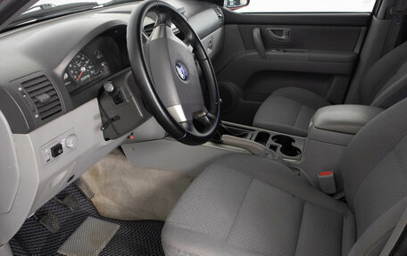 KIA Sorento IV, 2005 год, 699 000 рублей, 9 фотография