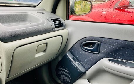 Renault Symbol I, 2003 год, 315 000 рублей, 24 фотография