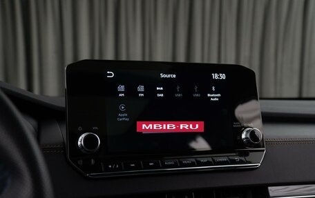 Mitsubishi Outlander, 2023 год, 4 497 000 рублей, 36 фотография