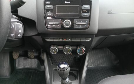 Renault Duster, 2021 год, 2 288 000 рублей, 18 фотография
