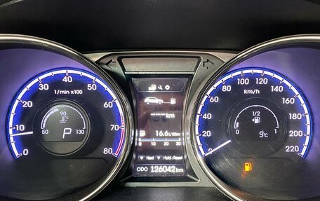 Hyundai ix35 I рестайлинг, 2014 год, 1 089 000 рублей, 17 фотография