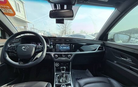 SsangYong Korando, 2021 год, 1 718 000 рублей, 14 фотография