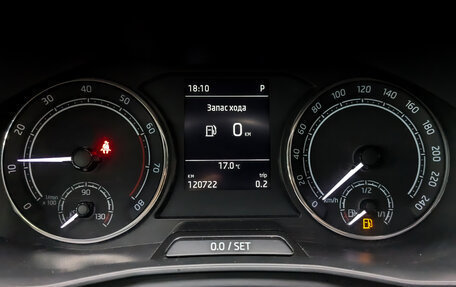 Skoda Rapid II, 2021 год, 1 665 000 рублей, 12 фотография