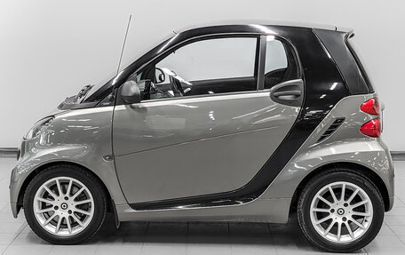 Smart Fortwo III, 2011 год, 745 000 рублей, 8 фотография