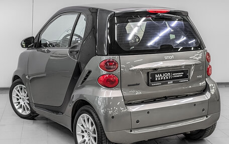 Smart Fortwo III, 2011 год, 745 000 рублей, 7 фотография
