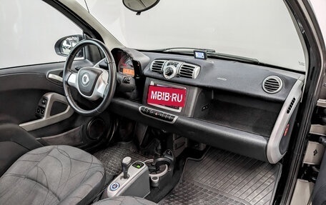 Smart Fortwo III, 2011 год, 745 000 рублей, 11 фотография