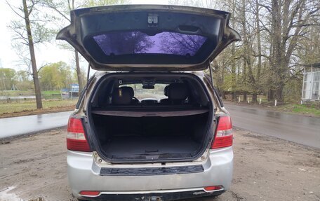 KIA Sorento IV, 2008 год, 800 000 рублей, 7 фотография
