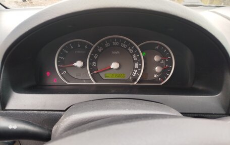 KIA Sorento IV, 2008 год, 800 000 рублей, 2 фотография