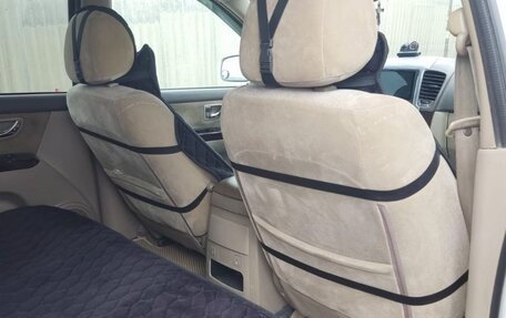KIA Sorento IV, 2008 год, 950 000 рублей, 11 фотография