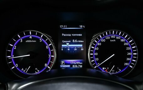 Infiniti Q50 I рестайлинг, 2015 год, 1 761 000 рублей, 10 фотография