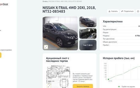 Nissan X-Trail, 2017 год, 2 450 000 рублей, 37 фотография