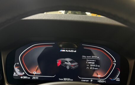 BMW 4 серия, 2022 год, 7 900 000 рублей, 12 фотография
