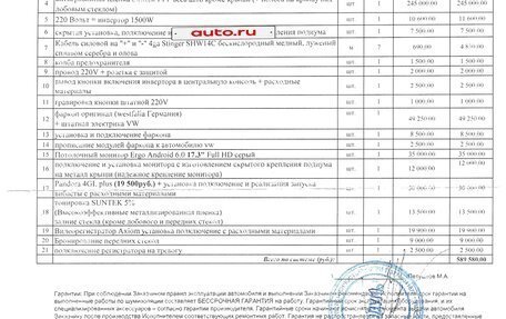 Volkswagen Multivan T6 рестайлинг, 2021 год, 6 550 000 рублей, 21 фотография