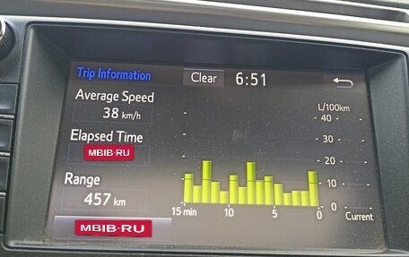 Toyota RAV4, 2018 год, 2 300 000 рублей, 16 фотография