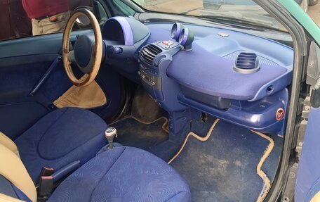 Smart Fortwo III, 1998 год, 370 000 рублей, 5 фотография