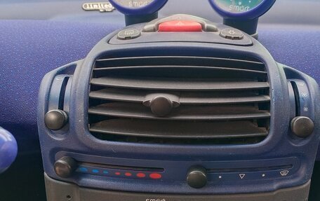 Smart Fortwo III, 1998 год, 370 000 рублей, 8 фотография