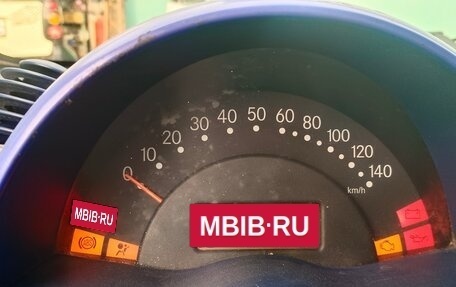 Smart Fortwo III, 1998 год, 370 000 рублей, 7 фотография