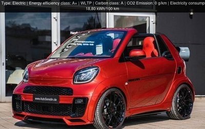 Smart Fortwo III, 2024 год, 10 000 000 рублей, 1 фотография