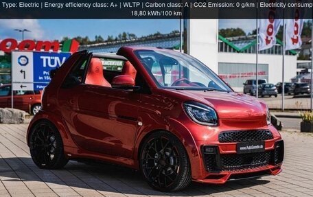 Smart Fortwo III, 2024 год, 10 000 000 рублей, 3 фотография