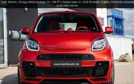 Smart Fortwo III, 2024 год, 10 000 000 рублей, 2 фотография