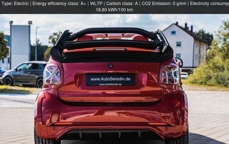Smart Fortwo III, 2024 год, 10 000 000 рублей, 4 фотография