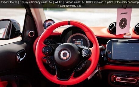Smart Fortwo III, 2024 год, 10 000 000 рублей, 8 фотография