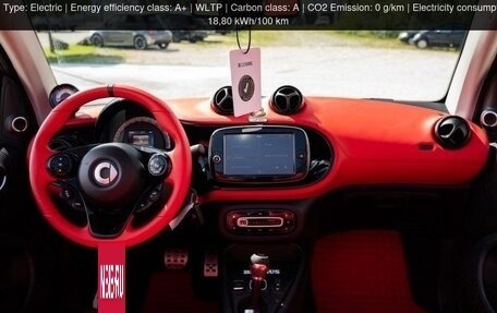 Smart Fortwo III, 2024 год, 10 000 000 рублей, 7 фотография