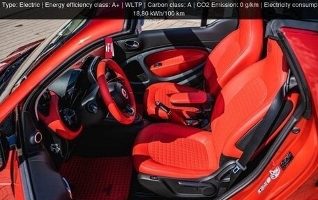 Smart Fortwo III, 2024 год, 10 000 000 рублей, 6 фотография
