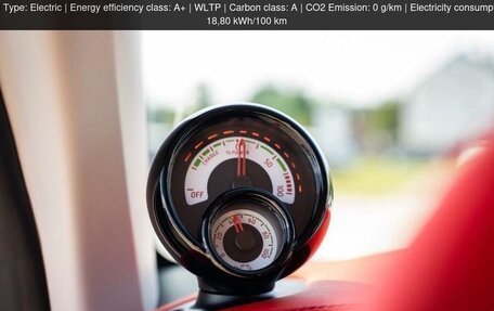 Smart Fortwo III, 2024 год, 10 000 000 рублей, 11 фотография