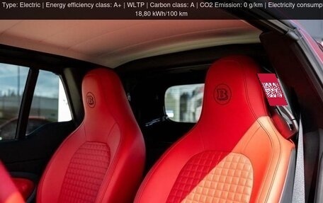 Smart Fortwo III, 2024 год, 10 000 000 рублей, 9 фотография
