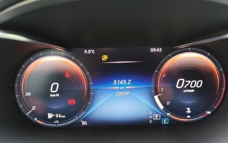 Mercedes-Benz C-Класс, 2019 год, 4 190 000 рублей, 24 фотография