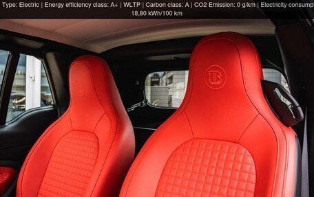 Smart Fortwo III, 2024 год, 10 000 000 рублей, 12 фотография