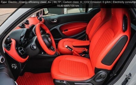 Smart Fortwo III, 2024 год, 10 000 000 рублей, 11 фотография