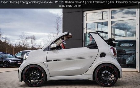 Smart Fortwo III, 2024 год, 10 000 000 рублей, 6 фотография