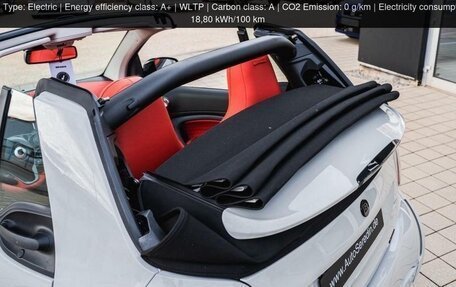Smart Fortwo III, 2024 год, 10 000 000 рублей, 8 фотография