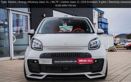 Smart Fortwo III, 2024 год, 10 000 000 рублей, 2 фотография