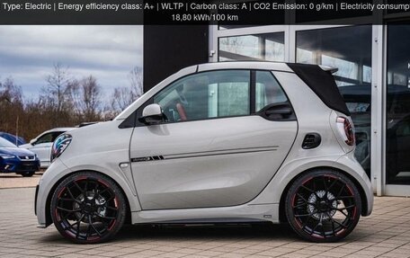 Smart Fortwo III, 2024 год, 10 000 000 рублей, 21 фотография