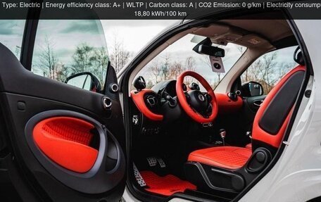 Smart Fortwo III, 2024 год, 10 000 000 рублей, 9 фотография