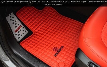 Smart Fortwo III, 2024 год, 10 000 000 рублей, 13 фотография